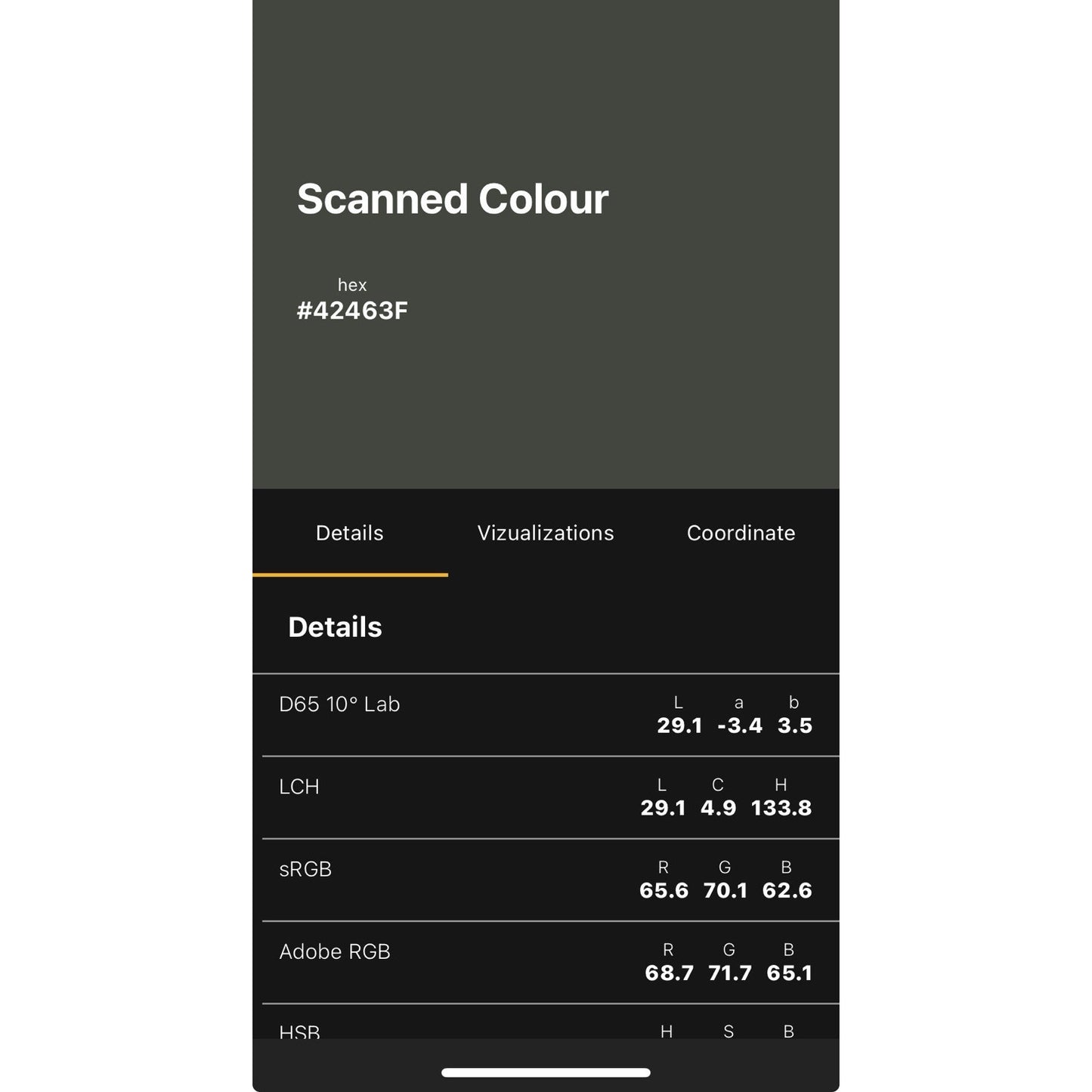 BDG Urban Outfitters Green 100% Cotton Skate Fit Straight Leg Jeans 30 (31x32)